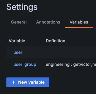 List of Grafana dashboard variables, including user and user_group.