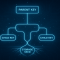 How to use TPM 2.0 to secure private keys