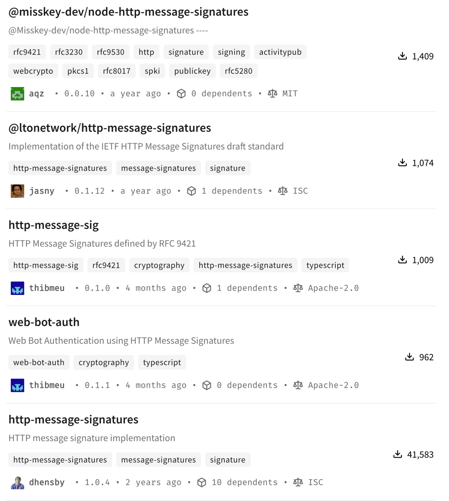 npm search results showing five Node.js HTTP message signature libraries