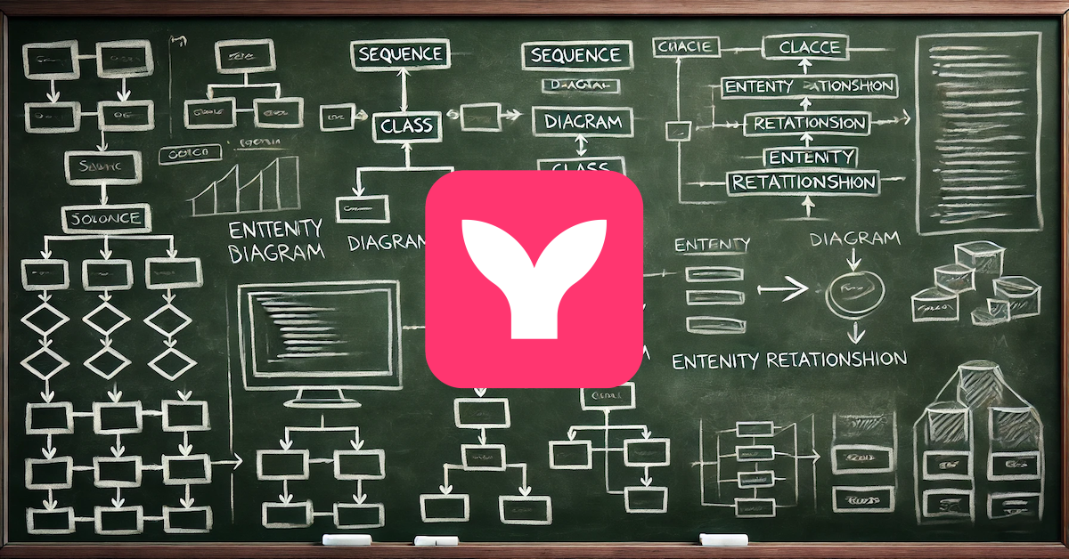 Featured image of post 4 key Mermaid diagrams for software developers