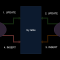 MySQL deadlock on UPDATE/INSERT upsert pattern
