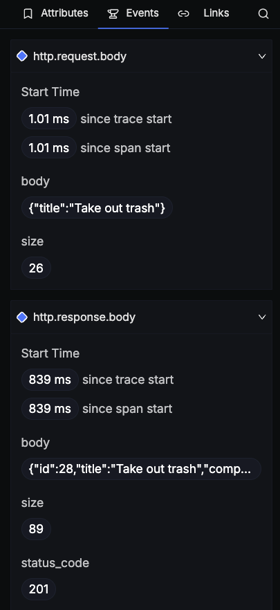 SigNoz showing API request and response bodies as events in a trace span