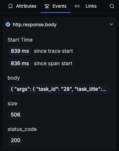 SigNoz displaying outgoing HTTP request details