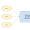 Use GitHub Actions for general-purpose tasks